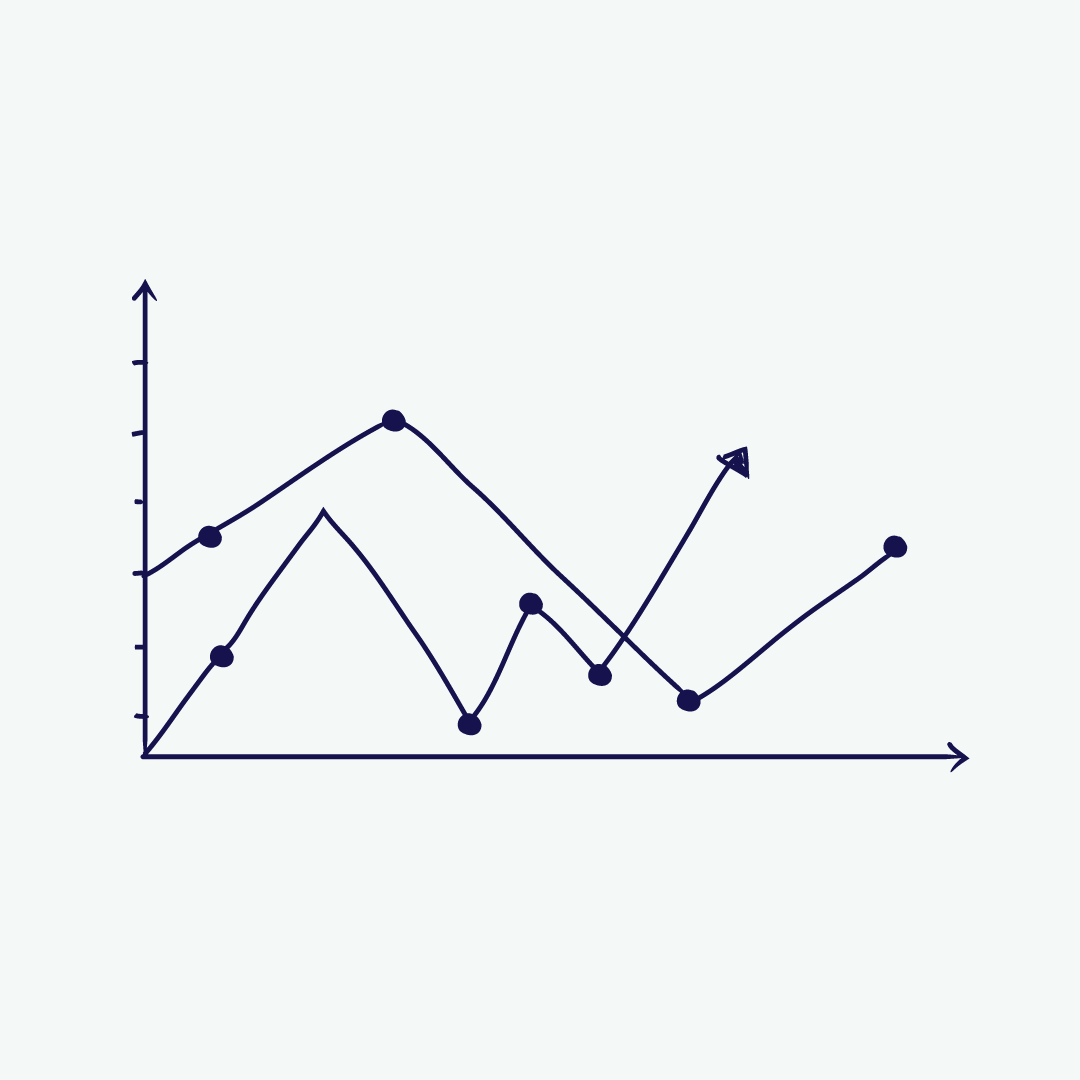 How to Read a Statement of Financial Position